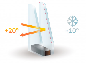 Double Glazing Services in Southgate | Installation & Repairs